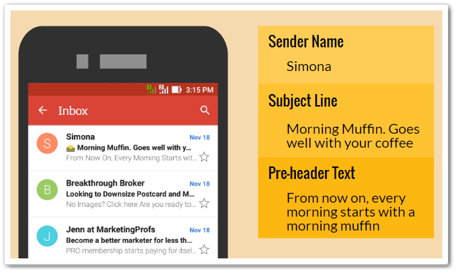 Mail sender перевод. Sender. Сендер нейм. Sender перевод. Кто такой name Sender