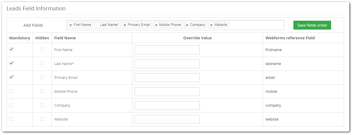 sales tasks
