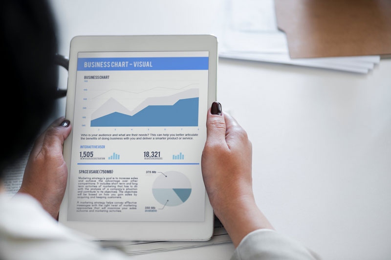 Sales Reports