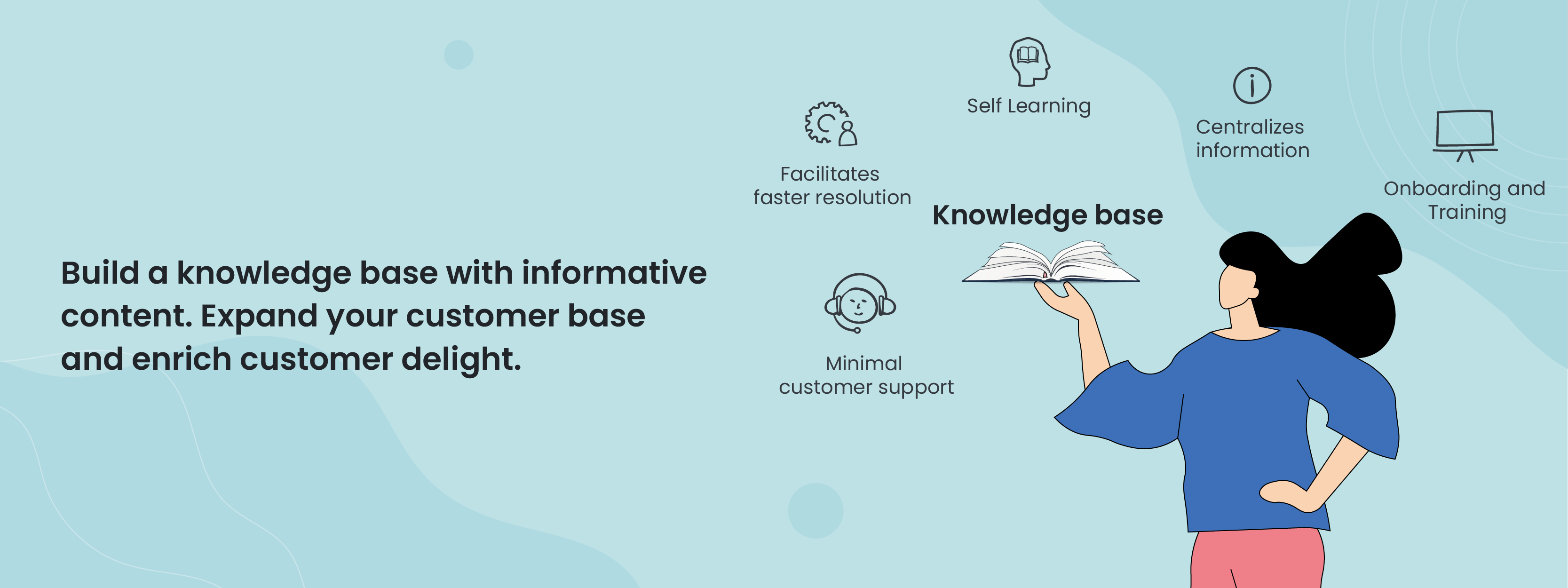 Benefits of knowledge base
