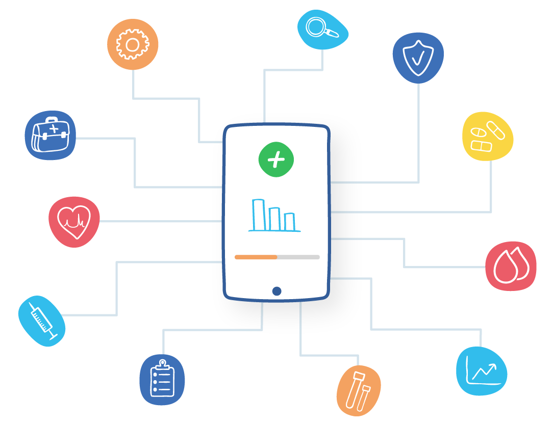 Healthcare Tools
