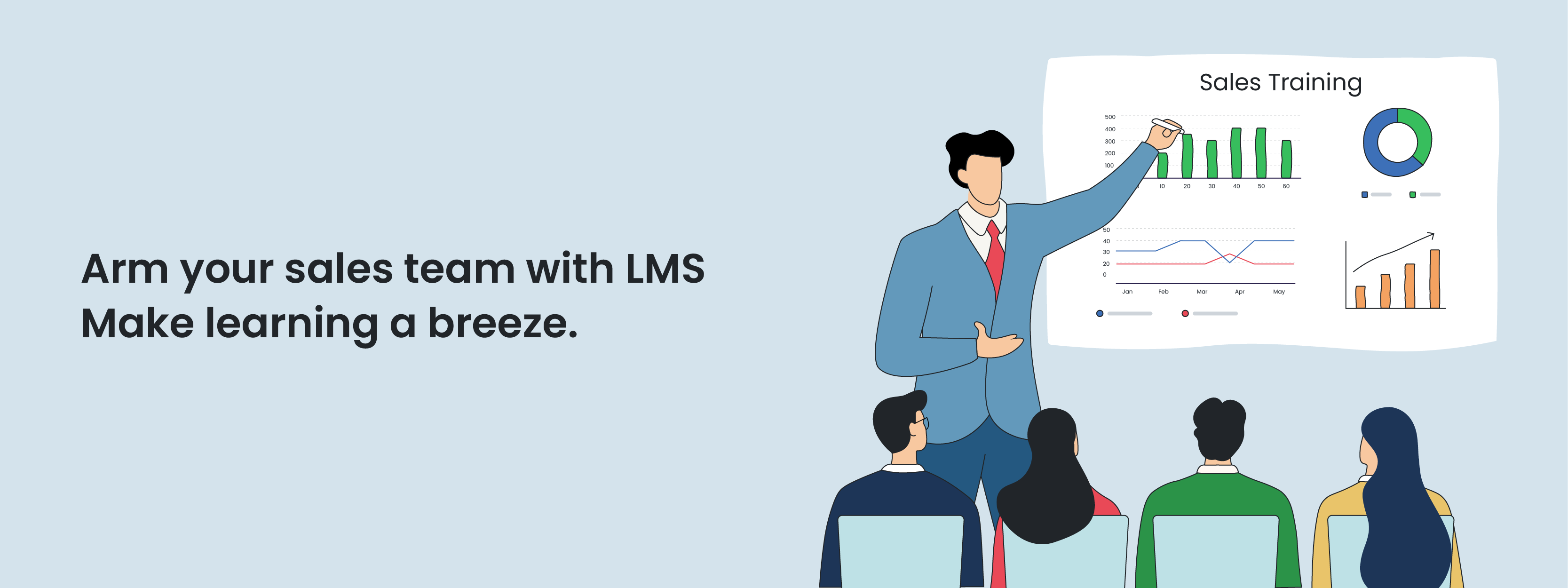 LMS for Sales training