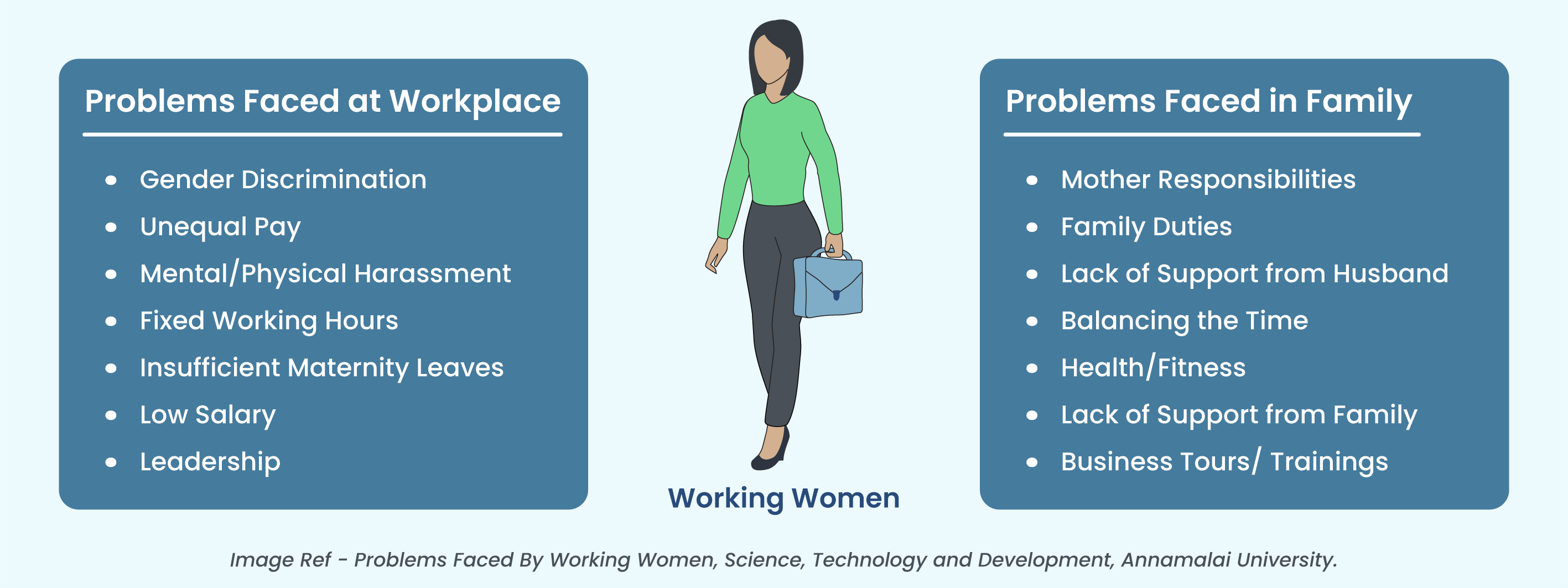 Vtiger CRM Blog » Balancing Life and Work as a Working Mother