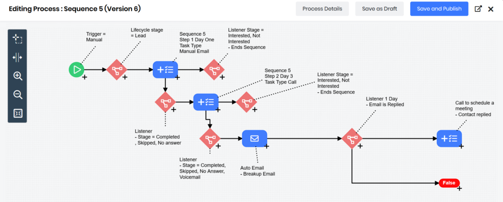 Process Designer ブログ - 画像 2 複雑なフロー