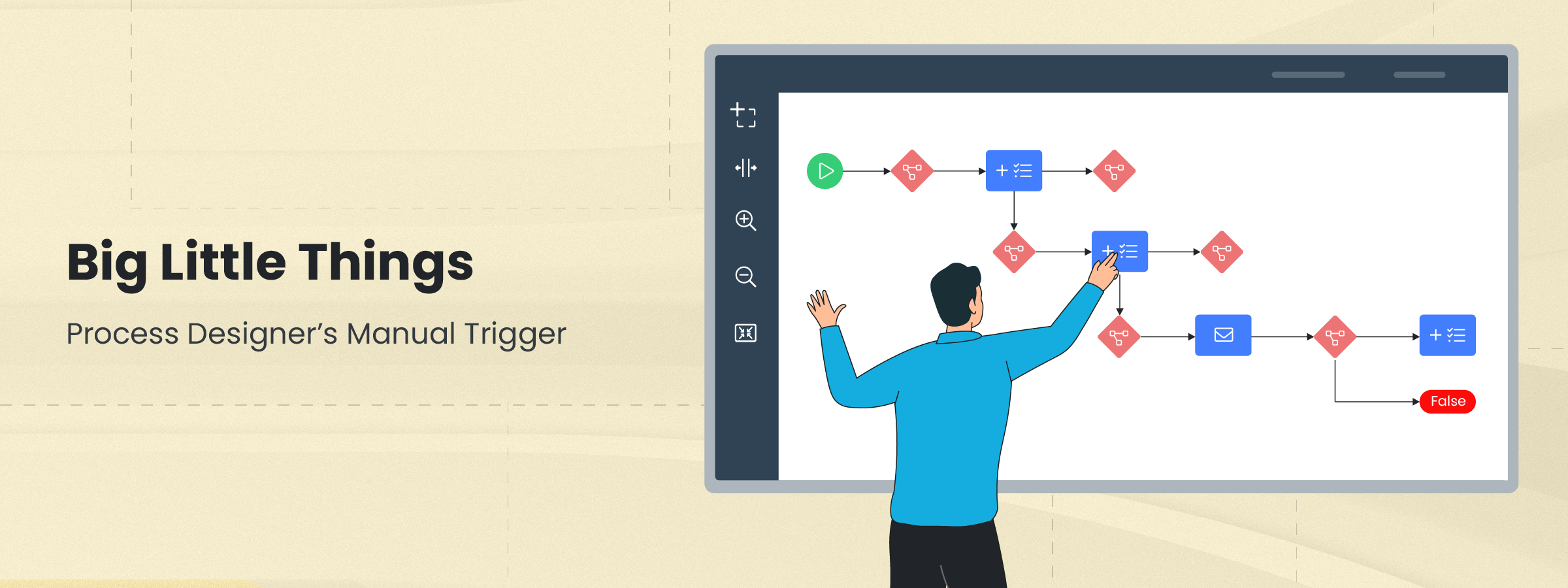 Process designer manual trigger
