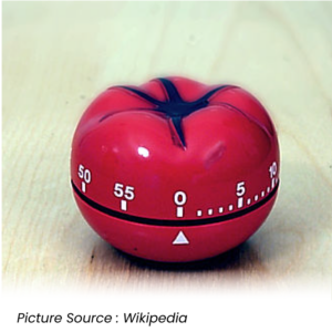 Zegar Pomodoro
