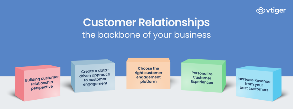Blog de Vtiger CRM » Formas de 5 para construir relaciones con los clientes