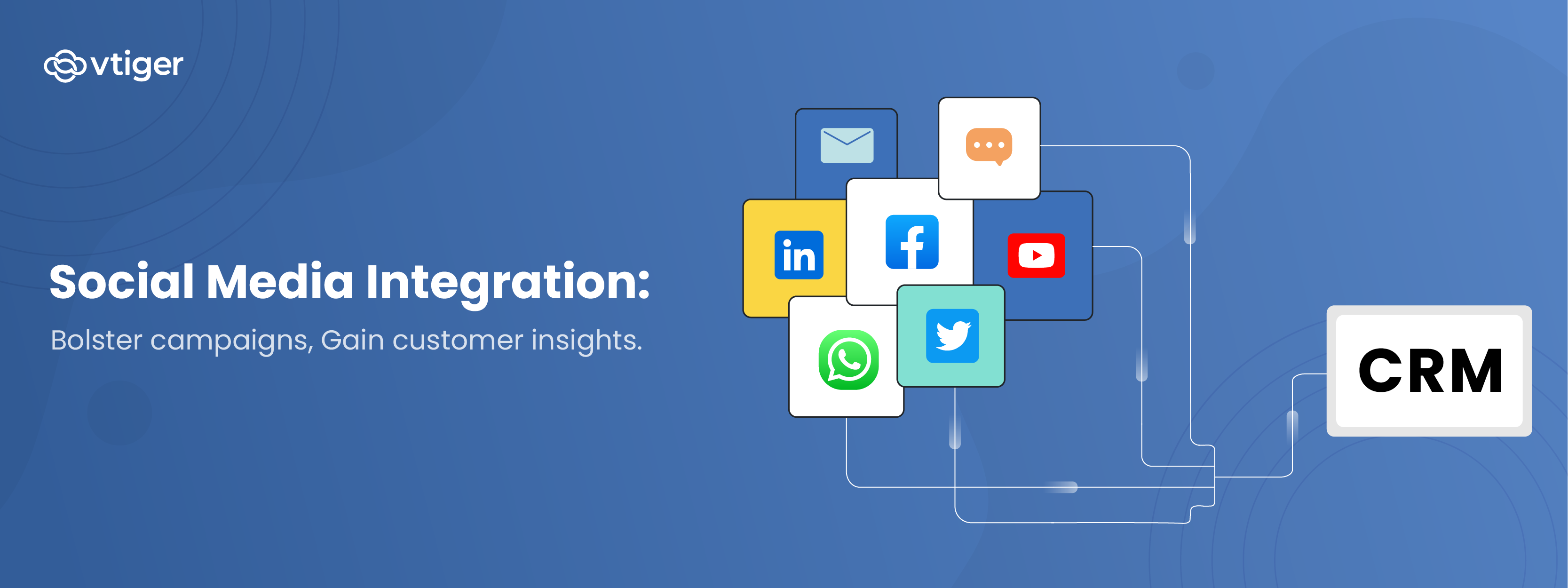 Social media integration Banner image 2
