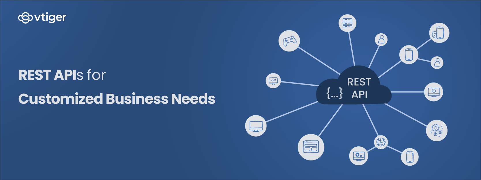 Rest API Blog Banner