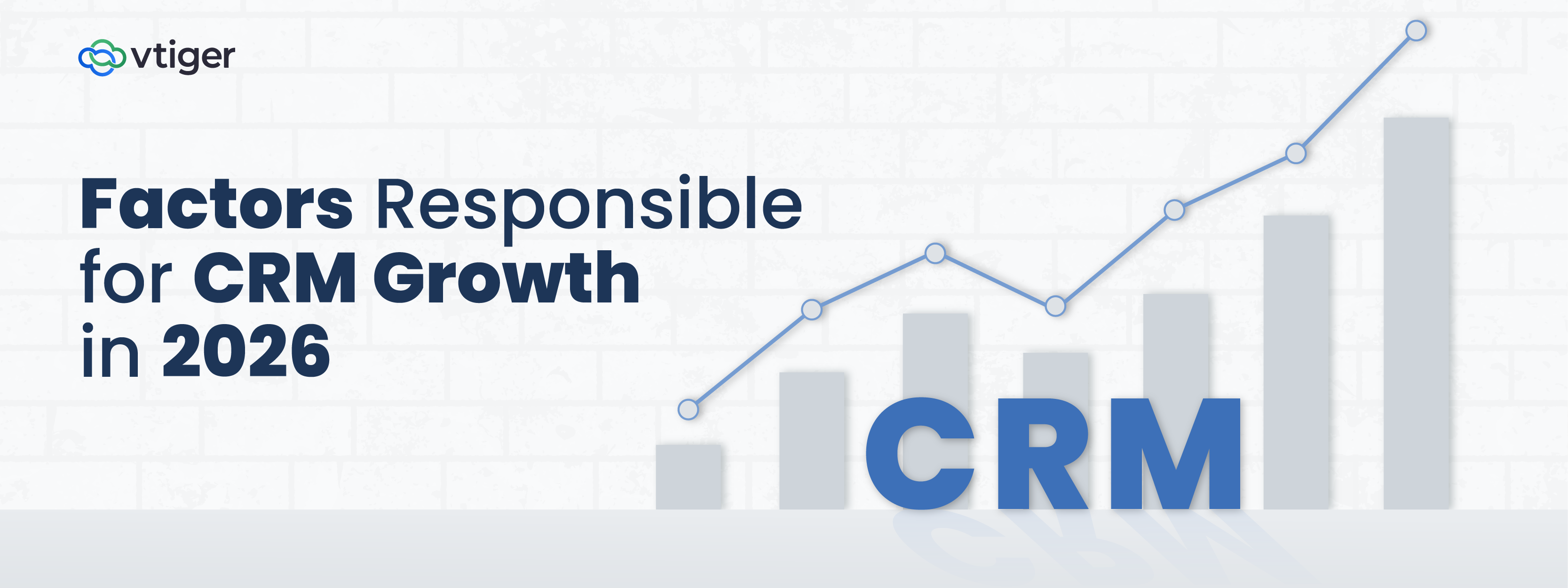 CRM Growth
