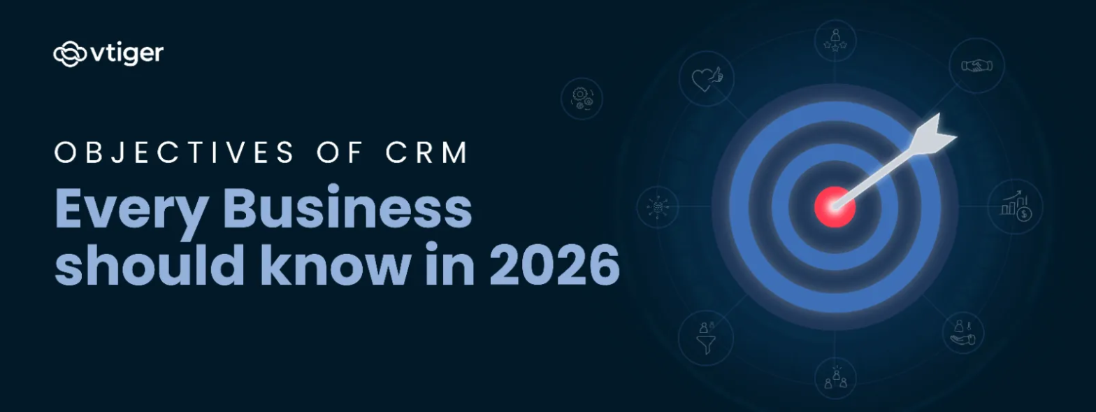 Objectives of CRM