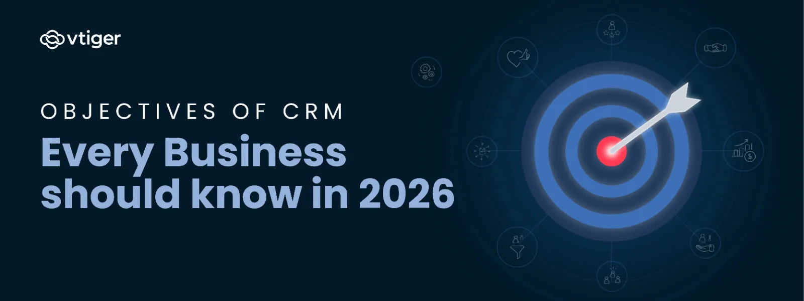 Objectives of CRM