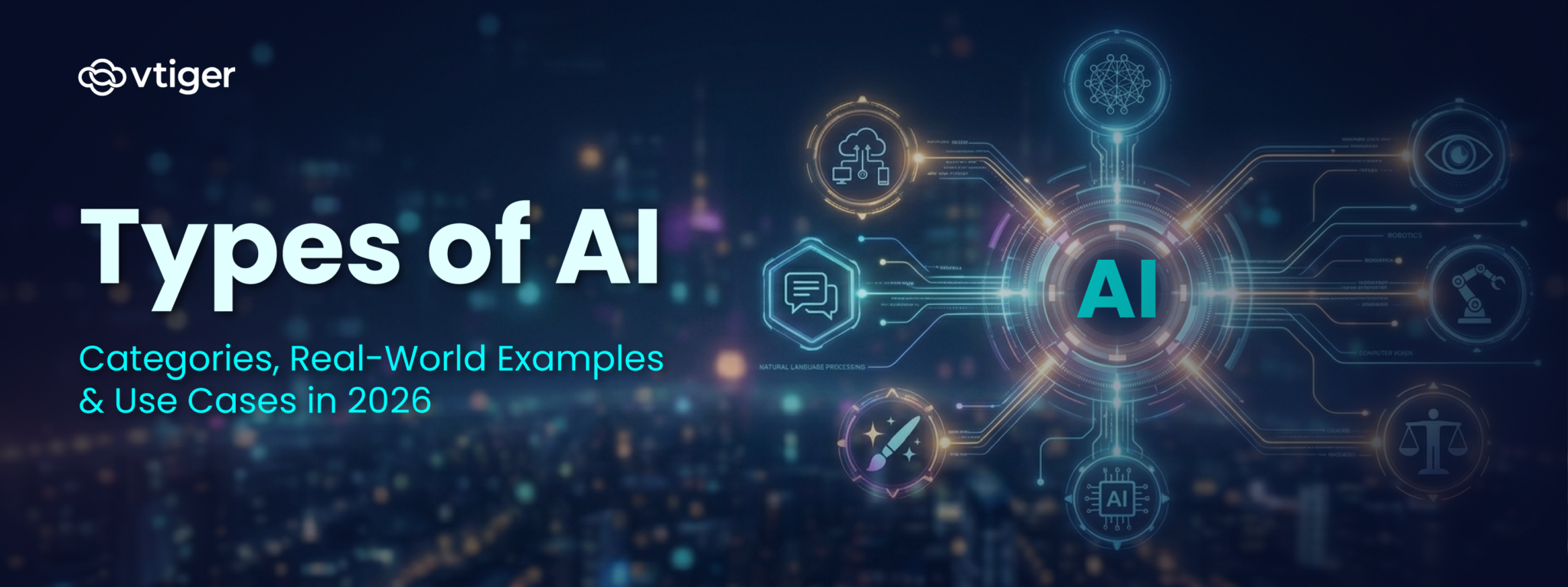 10 Key Types of AI Explained – Examples & Use Cases in 2026 | Vtiger
