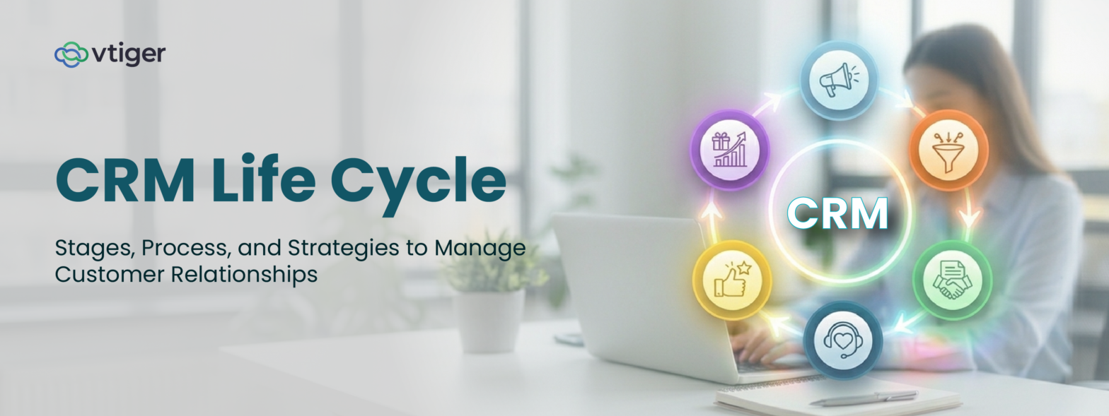 CRM Life Cycle Blog Banner