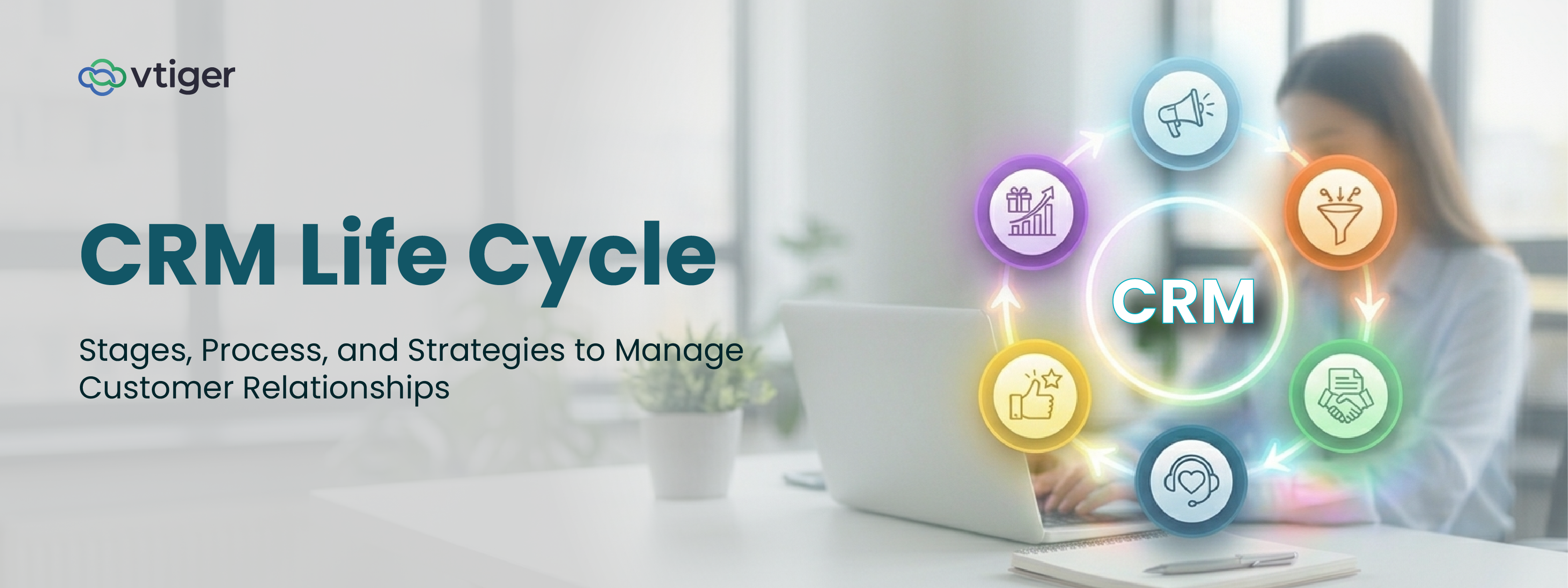 CRM Life Cycle Blog Banner
