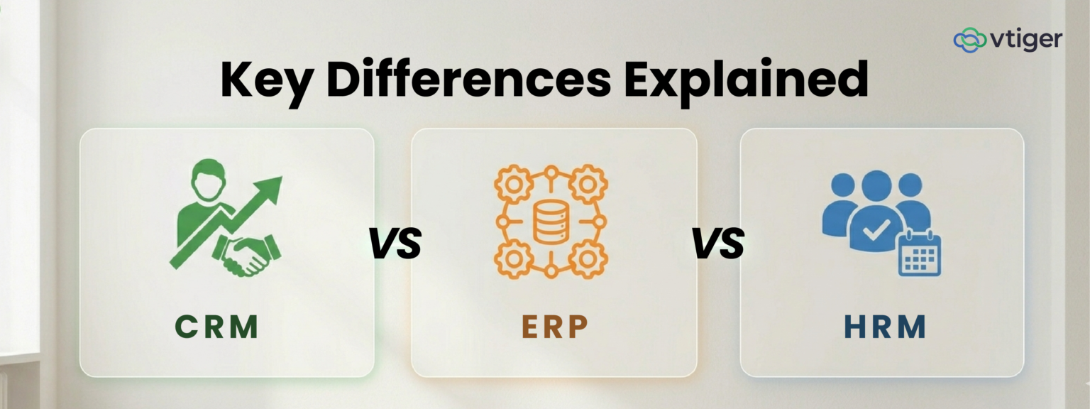 CRM vs ERP vs HRM: 10+ belangrijke verschillen uitgelegd in 2026 ...