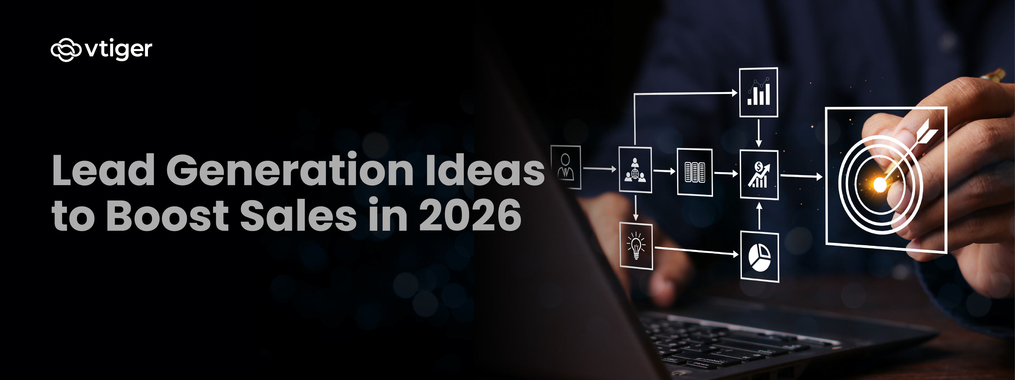 Lead Generation Ideas