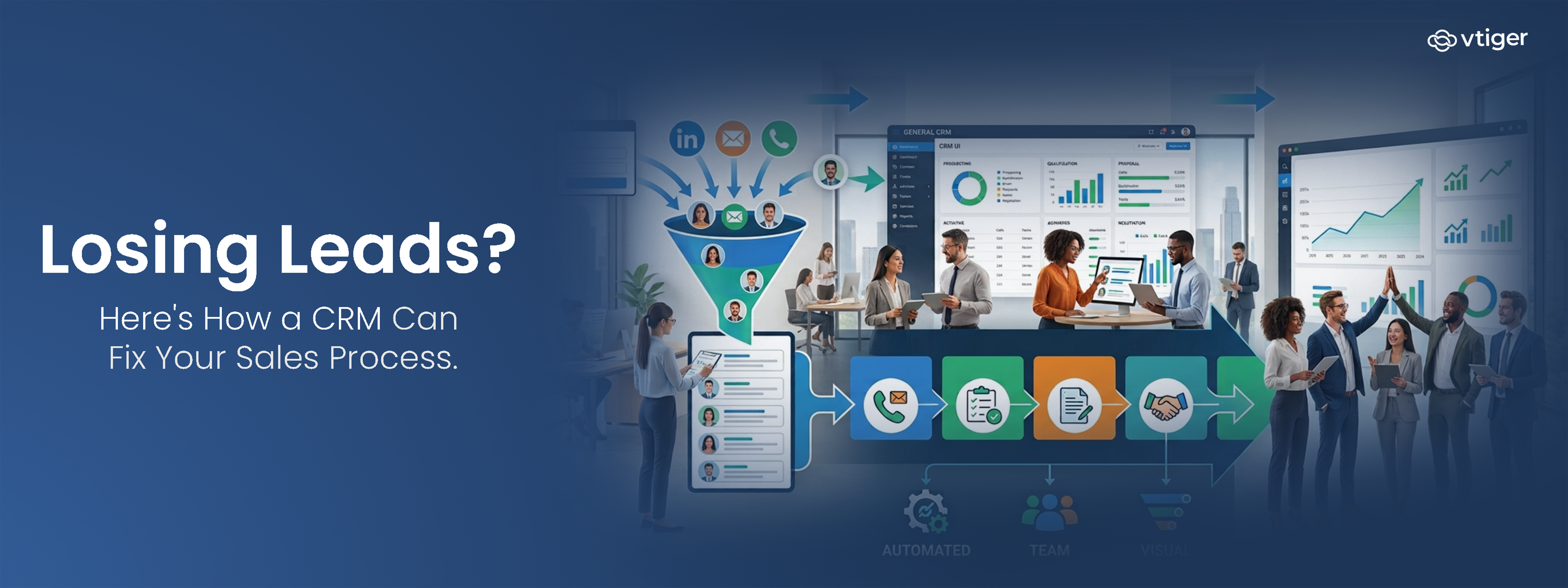 Sales Process blog banner