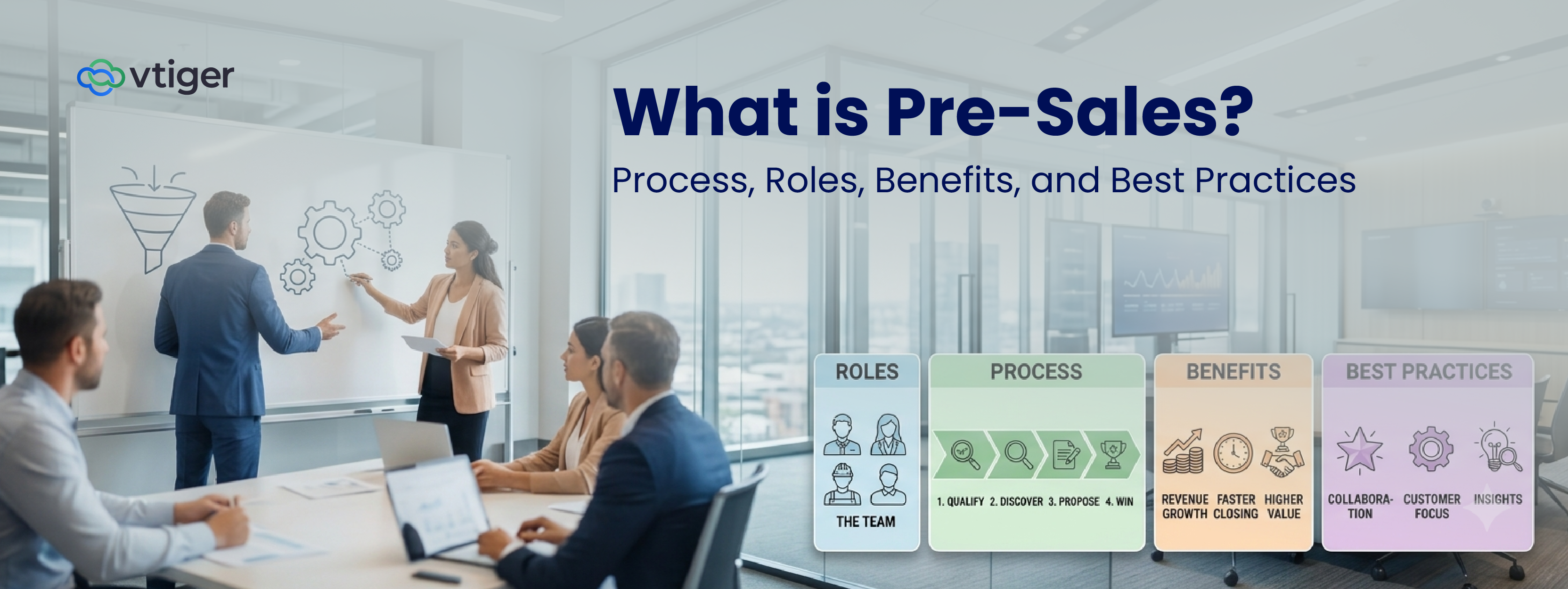 What is Pre-sales