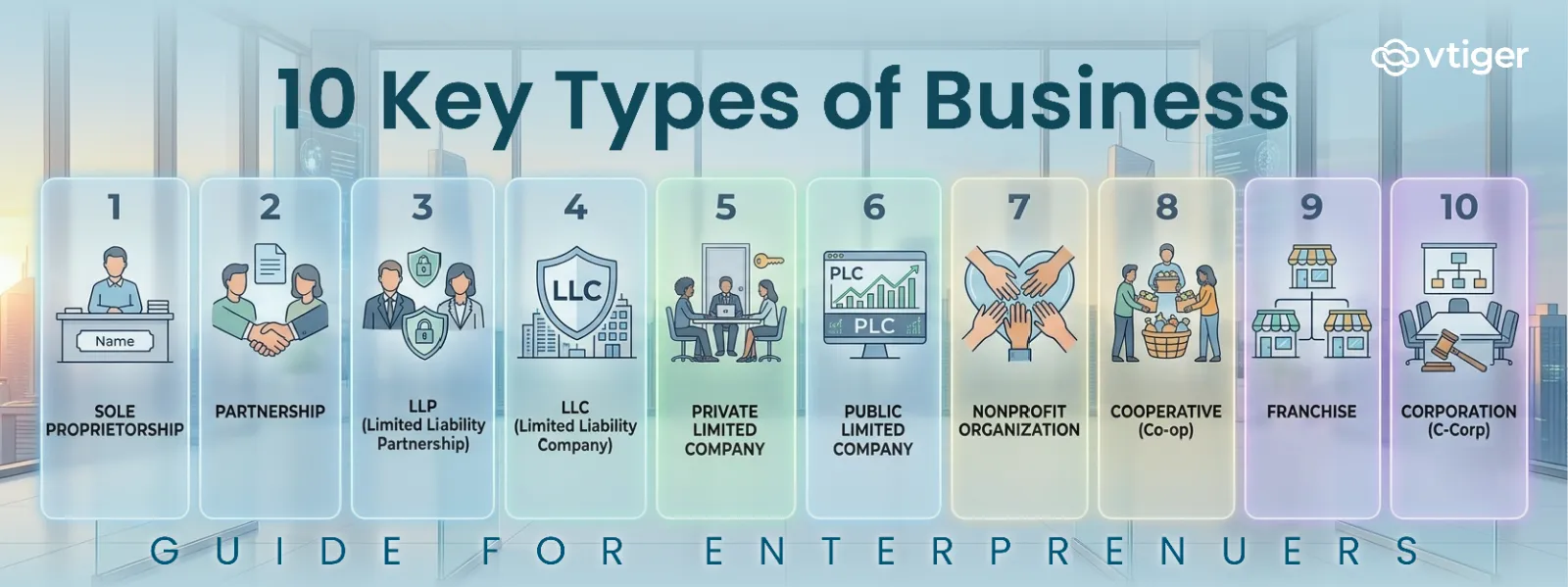Key types of business