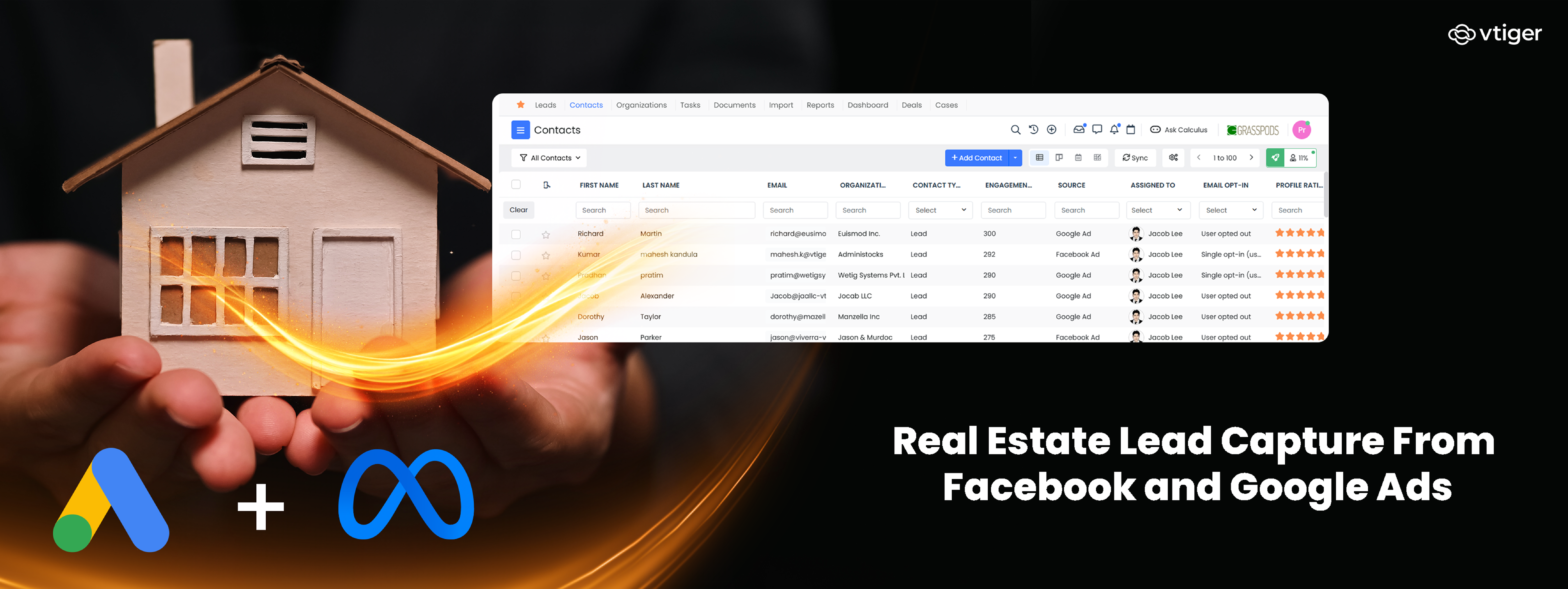 Real Estate Lead Capture From Facebook and Google Ads
