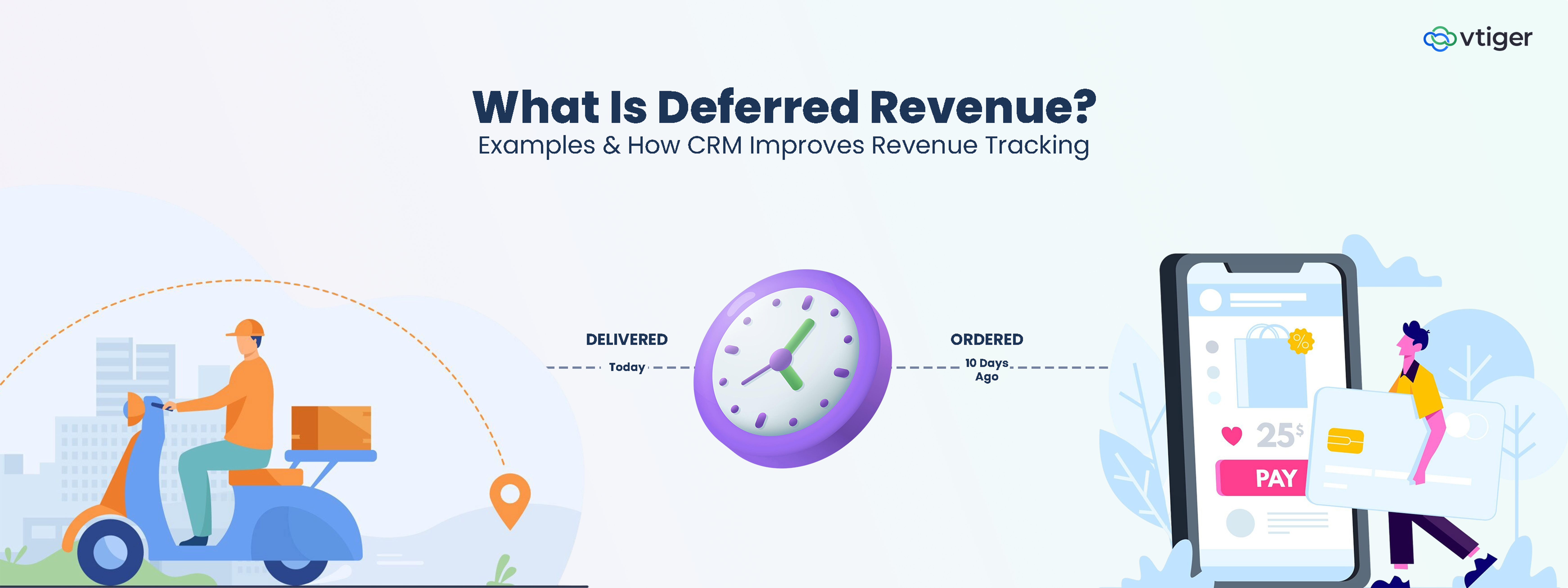 AI for Small Business