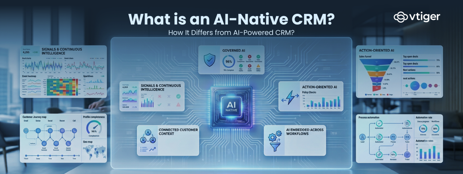 AI Native CRM