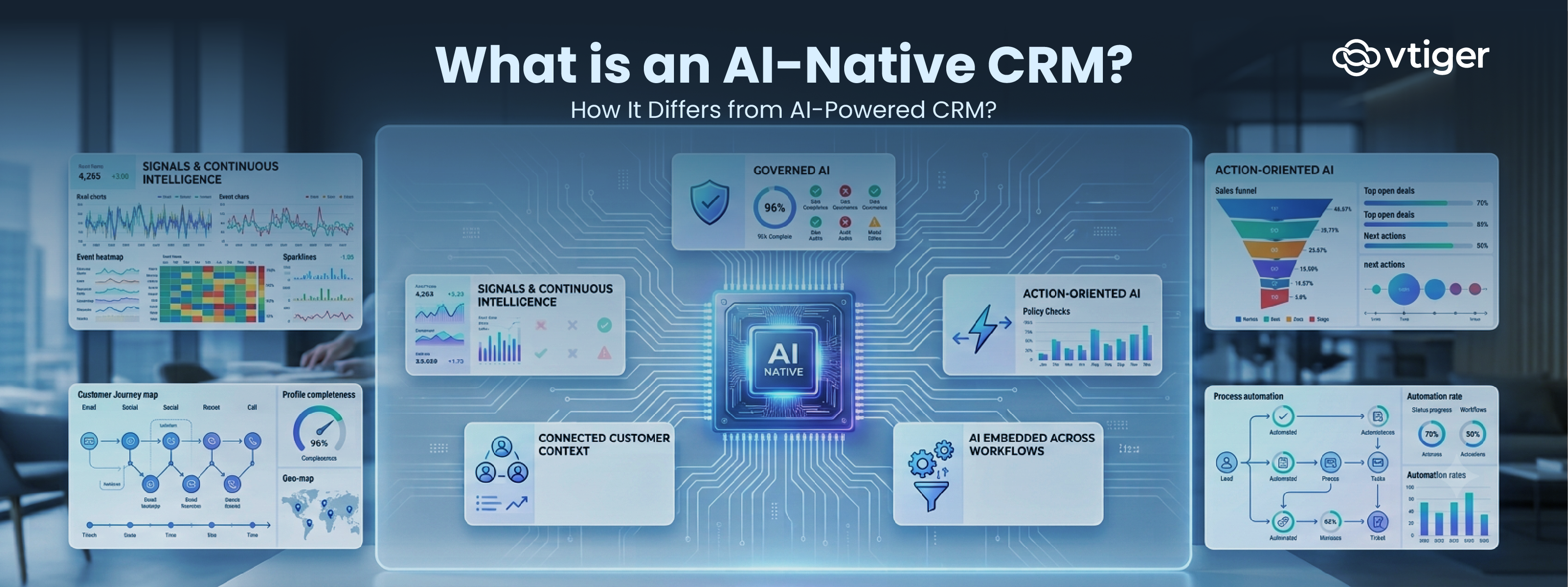 AI Native CRM