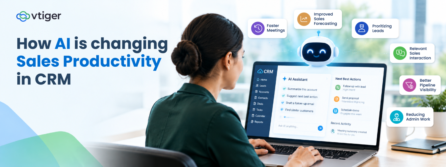AI Sales Productivity